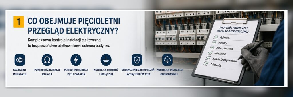 01_zakres_przegladu_3x1
