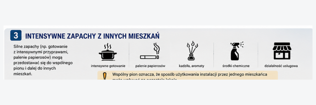 Przenikanie zapachów z innych mieszkań przez instalację wentylacyjną