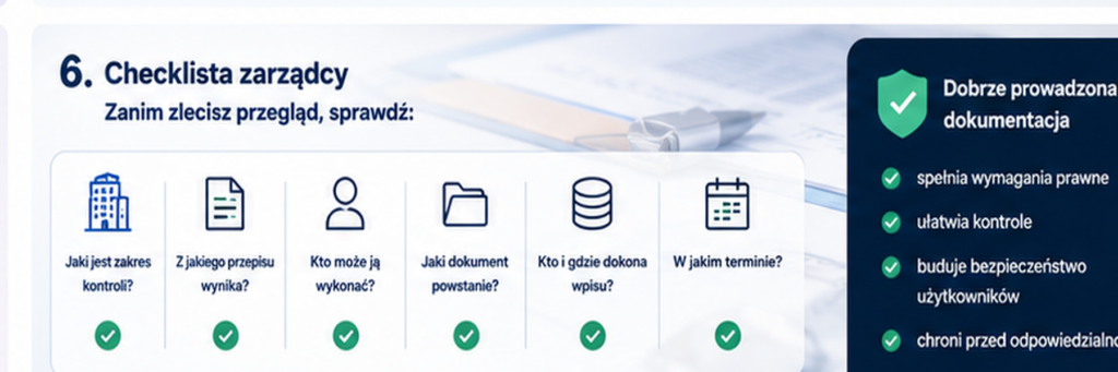 06_checklista_zarzadcy_profesjonalna_3x1