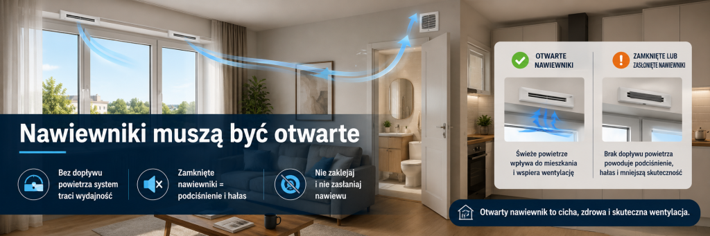 Wentylacja higrosterowana – jak działa i jakie problemy pojawiają się po latach eksploatacji?