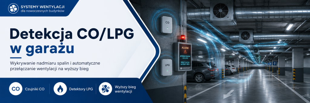 System detekcji CO i LPG współpracujący z wentylacją garażu