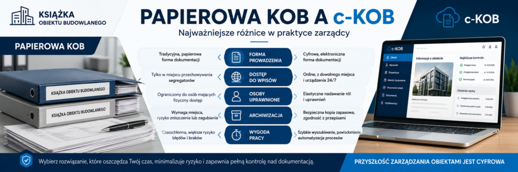 papierowa kob a c-kob