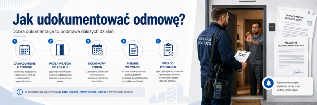 jak udokumentować odmowę
